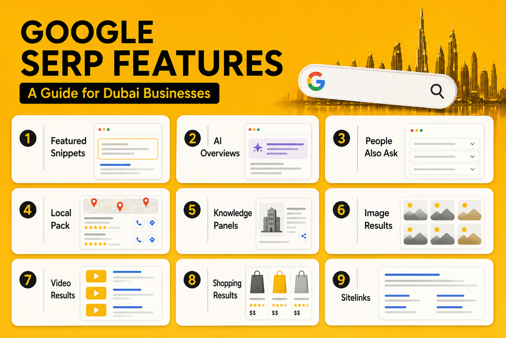 Google SERP Features