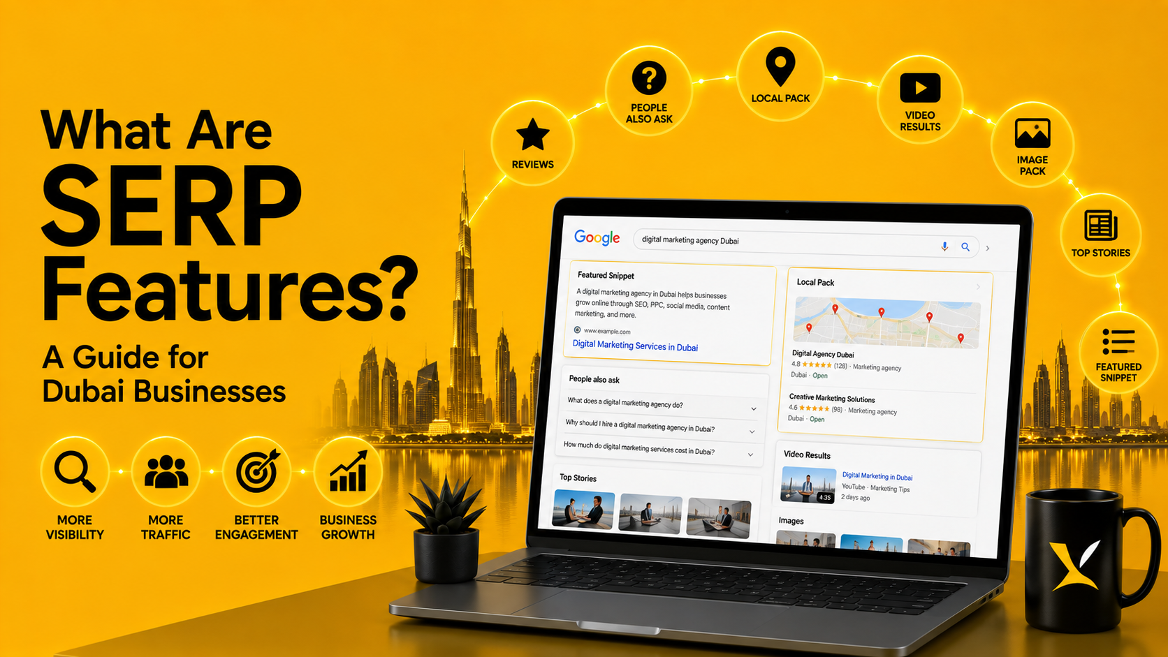 What Are SERP Features? A Guide for Dubai Businesses