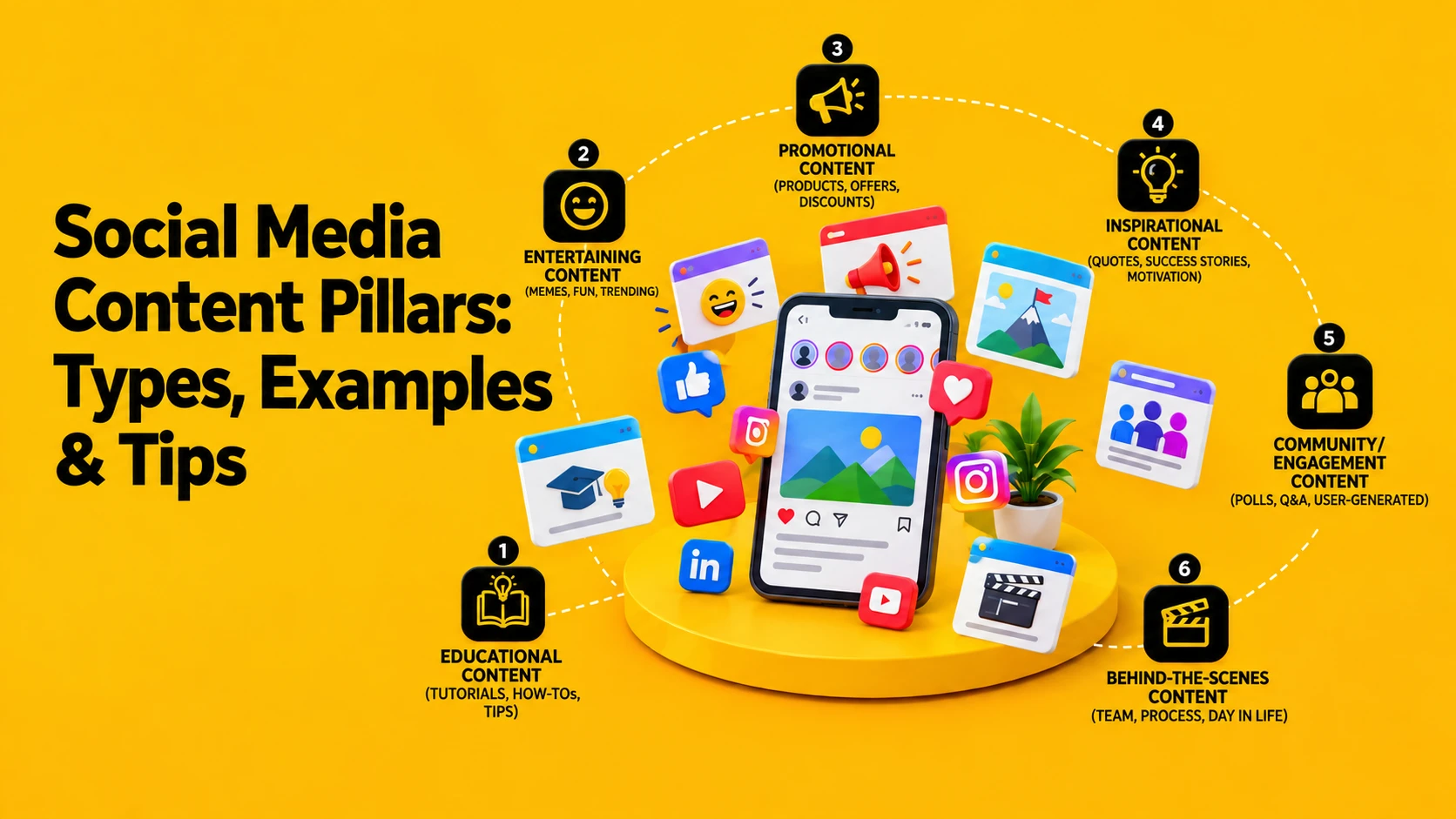 Social Media Content Pillars: Types, Examples & Tips