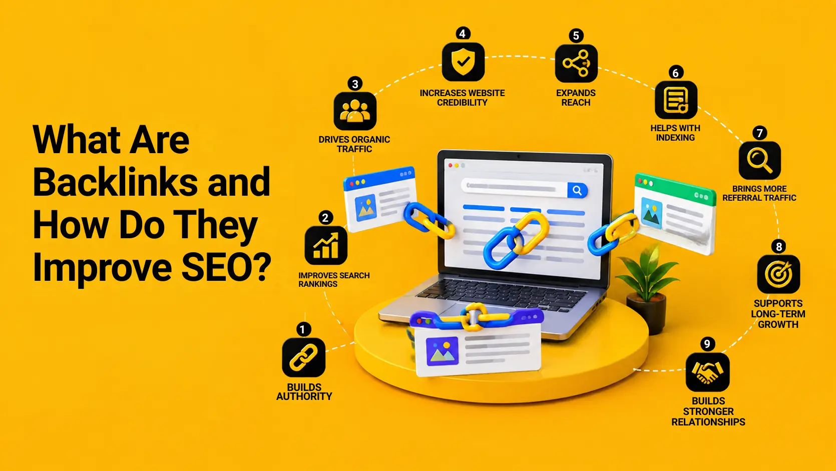 What Are Backlinks and How Do They Improve SEO?